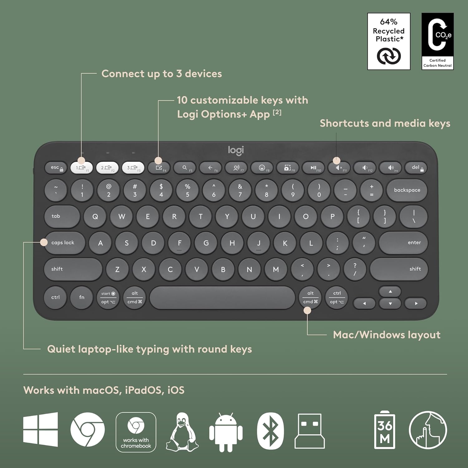 Logitech Pebble 2 Combo, Wireless Keyboard and Mouse, Quiet and Portable, Customisable, Logi Bolt, Bluetooth, Easy-Switch for Windows, macOS, iPadOS, Chrome - Tonal Graphite