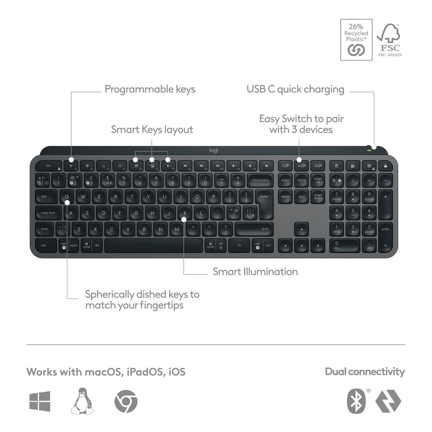 Logitech MX Keys S Wireless Keyboard with Free Adobe Subscription, Low Profile, Fluid Precise Quiet Typing, Programmable Keys, Backlighting, Bluetooth, USB C Rechargeable - Graphite