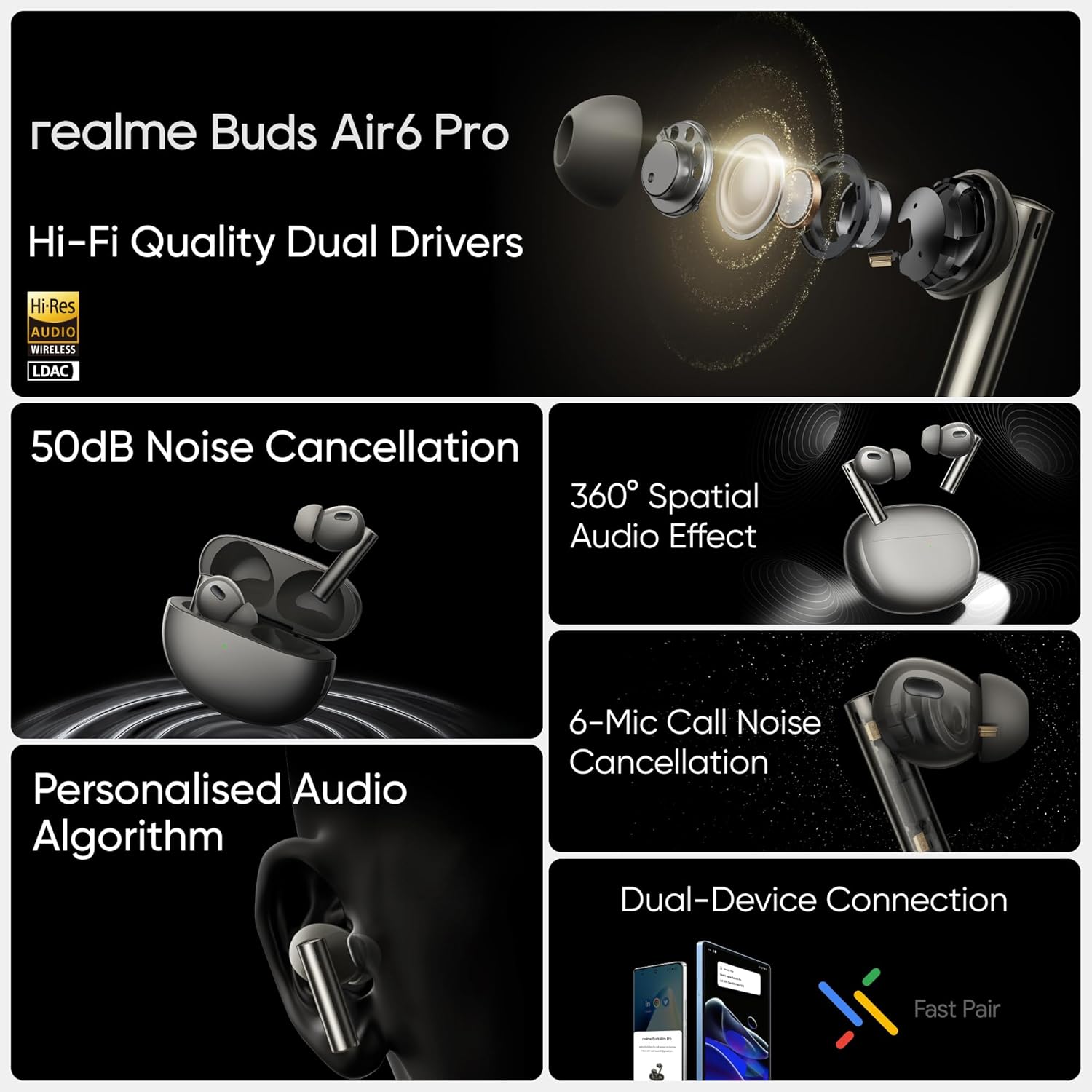 realme Buds Air 6 Pro with Dual Drivers 50 Db ANC, Lhdc 5.0,55Ms Low Latency,360° Spatial Audio, - unboxed