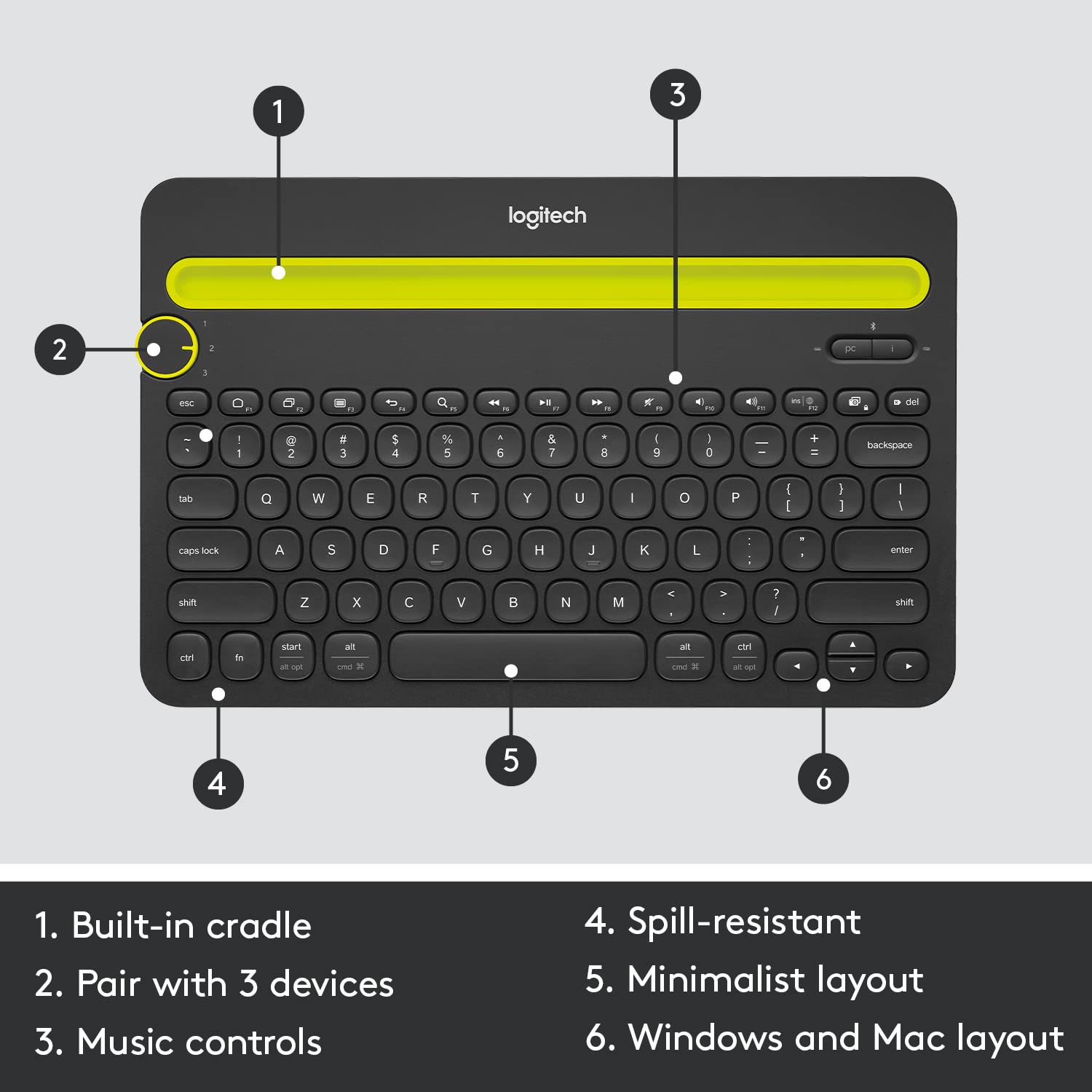 (Open Box) Logitech K480 Wireless Multi-Device Keyboard For Windows, Macos, Ipados, Android Or Chrome Os, Bluetooth, Compact, Compatible With Pc, Mac, Laptop, Smartphone, Tablet - Black (Grade - A+)