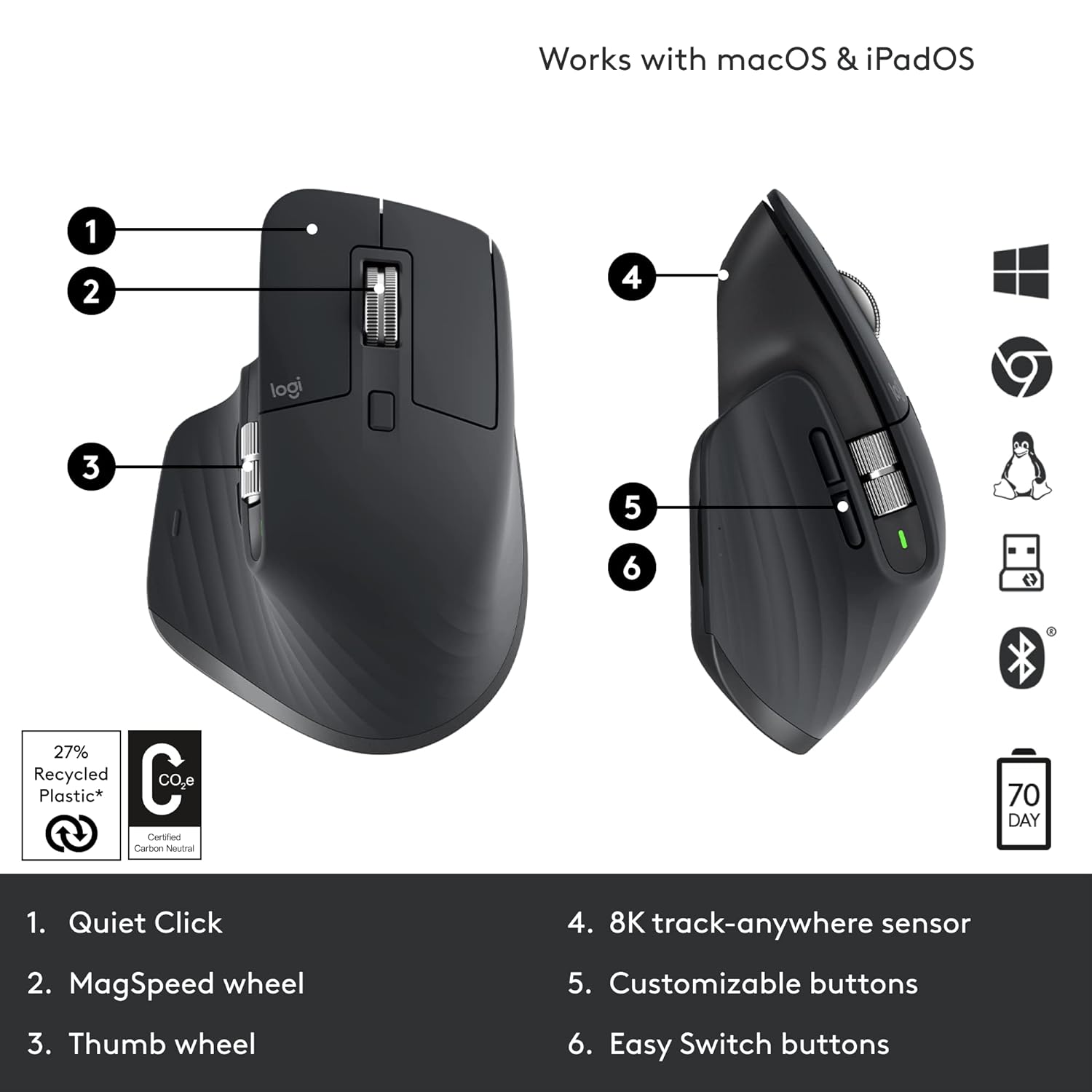 (Open Box) Logitech MX Master 3S - Wireless Performance Mouse with Ultra-Fast Scrolling, Ergo, 8K DPI, Track on Glass, Quiet Clicks, USB-C, Bluetooth, Windows, Linux, Chrome-Graphite (Grade - A+)